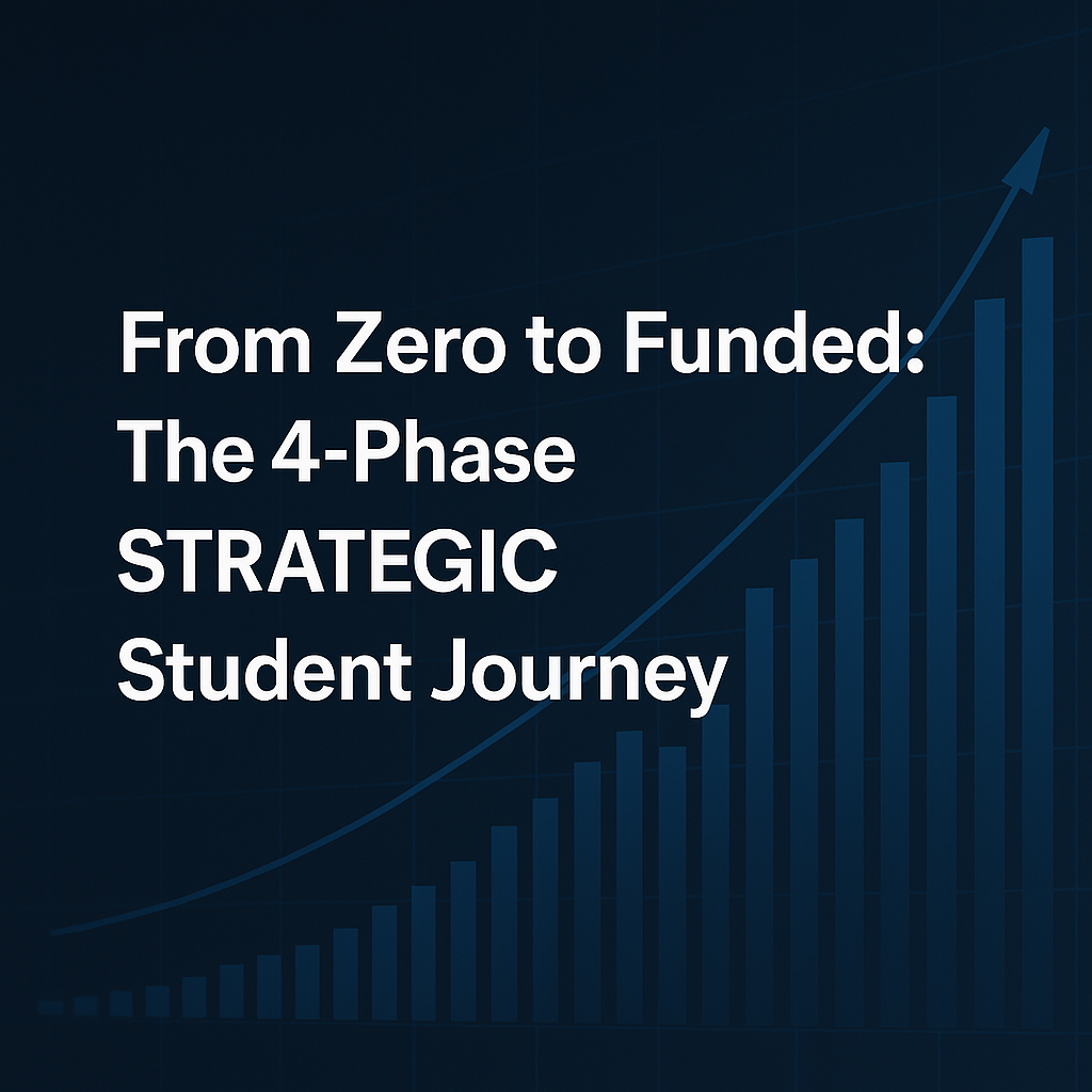From Zero to Funded: